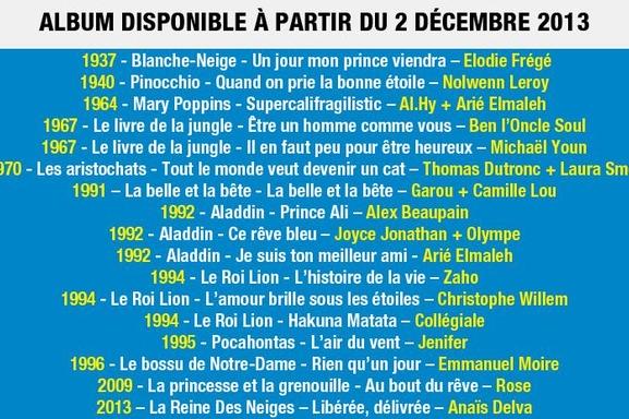 "We love Disney", un album d'exception revisitant les plus grands classiques de Disney